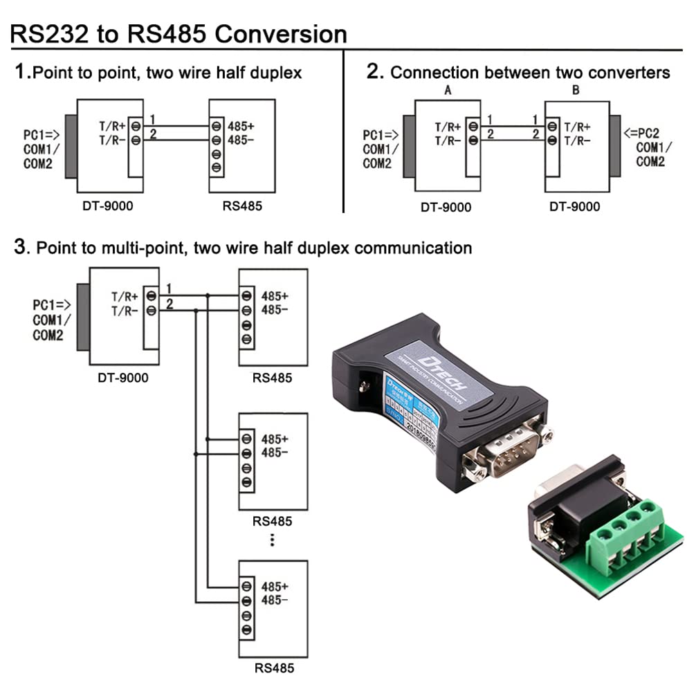 Amazon | DTECH ポート給電RS232-RS485コンバーターアダプター 産業用
